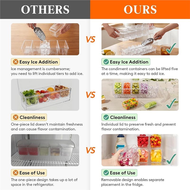 ABMR - Para Festas e Bares: Co - Garnish Tray Set avaliação e preço